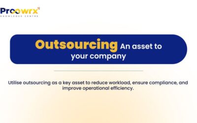 Outsourcing an Asset: How It Helps Businesses Save Time and Costs