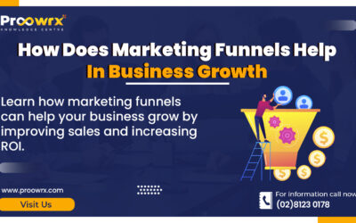 How Does Marketing Funnels Help In Business Growth